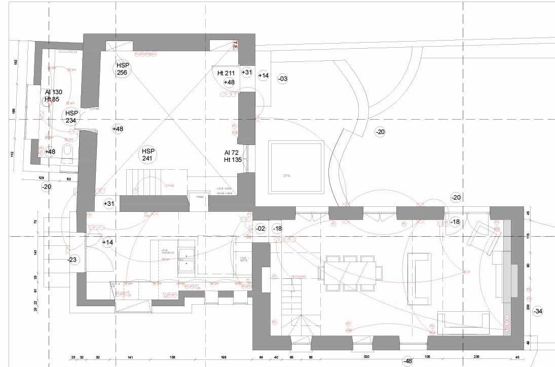 plan-rdc