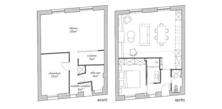 Plan de l'appartement avant et après la rénovation et la décoration d'intérieur pour optimiser la luminosité